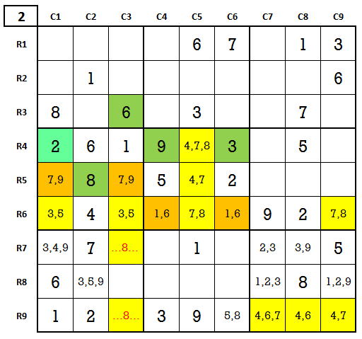 Sudoku hard level-4 game 6 stage 2