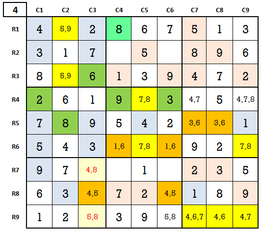 Sudoku hard level 4 game 6 stage 4