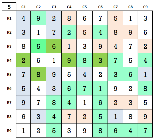 Sudoku hard level 4 game 6 stage 5 final solution