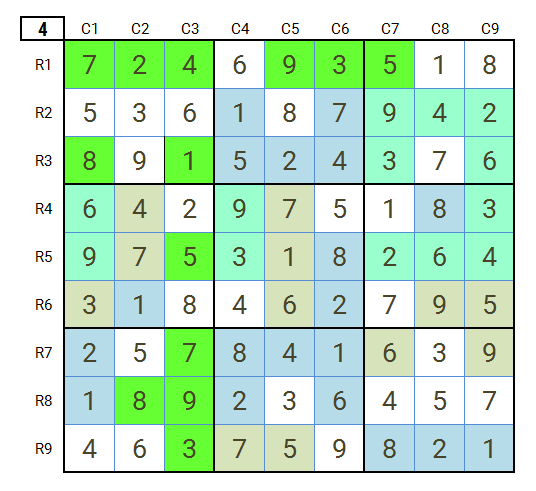 Sudoku hard level 4 puzzle game 10 final stage 4