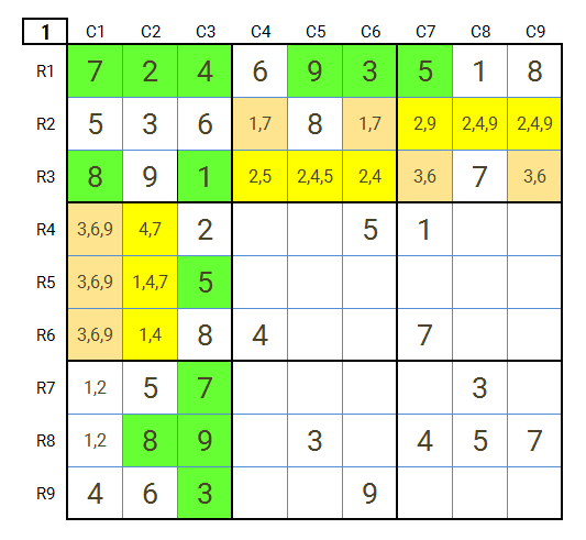 Sudoku hard level 4 puzzle game 10 stage 1