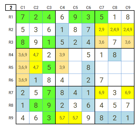 Sudoku hard level 4 puzzle game 10 stage 2