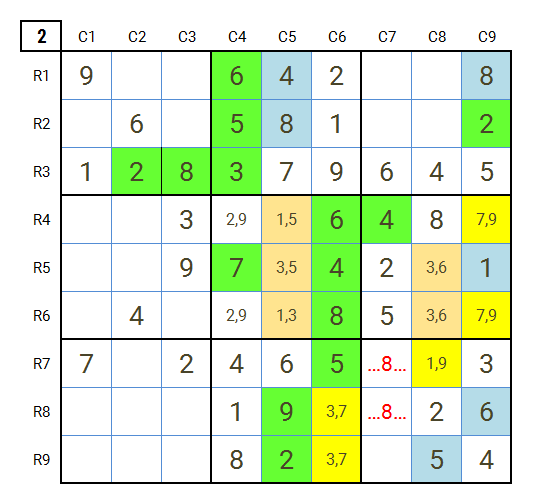 Sudoku hard level 4 puzzle game 12 stage 2