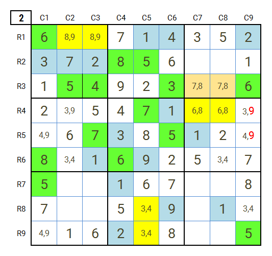 Sudoku hard level 4 puzzle game 13 stage 2