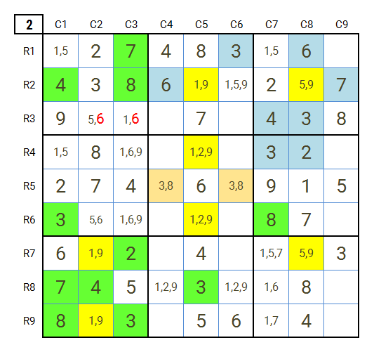 Sudoku hard level 4 puzzle game 14 stage 2