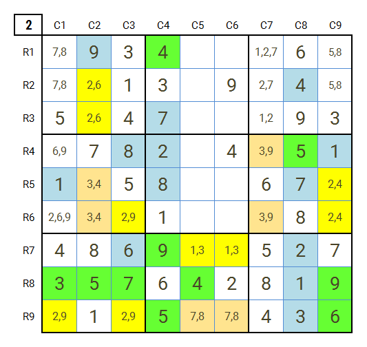 Sudoku hard level 4 puzzle game 15 stage 2