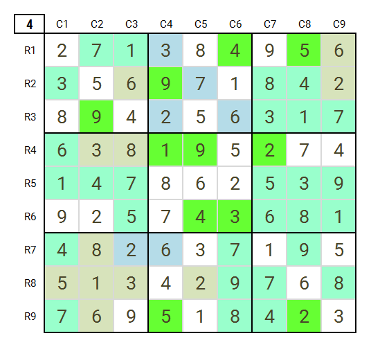Solving Sudoku Hard Puzzles: Level 4 Game 16 final stage 4