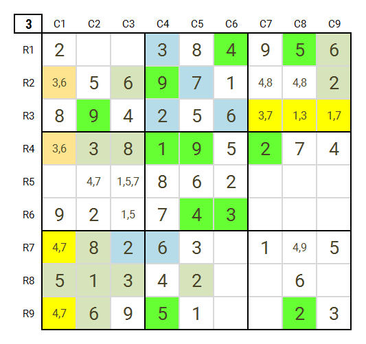 Solving Sudoku Hard Puzzles: Level 4 Game 16 stage 3