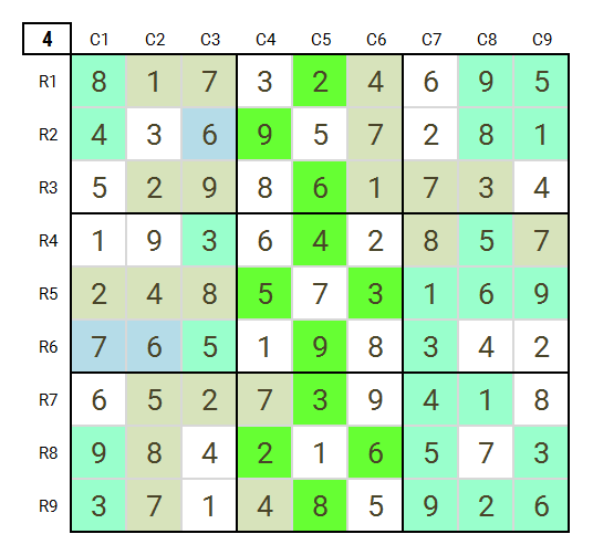 Solving Sudoku Hard Puzzles: Level 4 Game 17 final stage 4