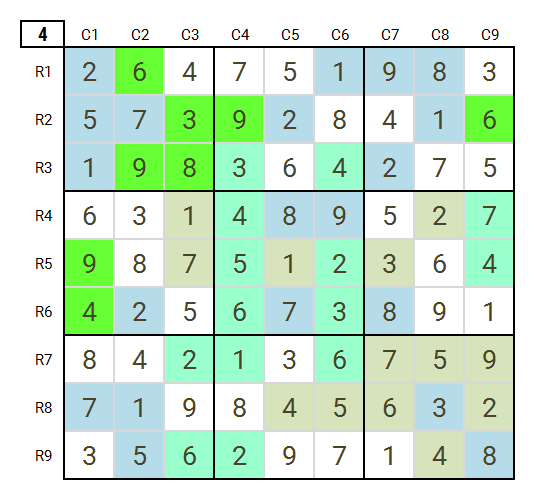 Solving hard Sudoku Puzzles: Level 4 Game 18 final stage 4