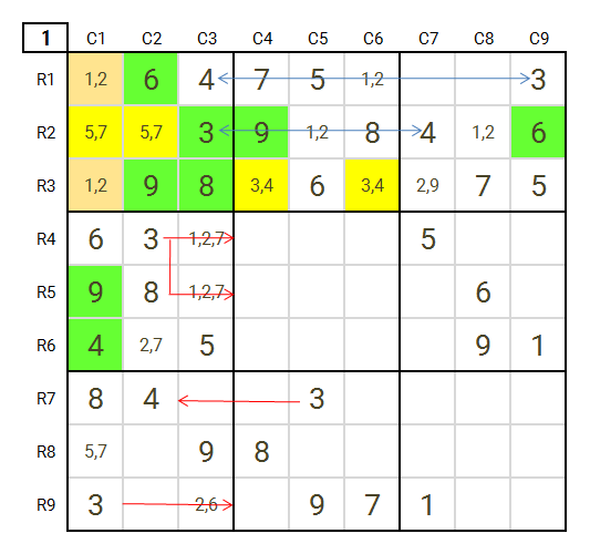 Solving hard Sudoku Puzzles: Level 4 Game 18 Stage 1