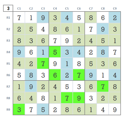 Very Hard Sudoku level 4 Game 20 Solved Step by Step Suresolv