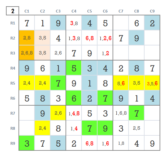 Very Hard Sudoku level 4 Game 20 Solved Step by Step Suresolv