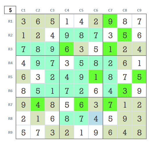 Very hard Sudoku level 4 game 21 final stage 5