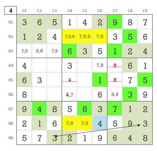 Very hard Sudoku level 4 game 21 stage 4