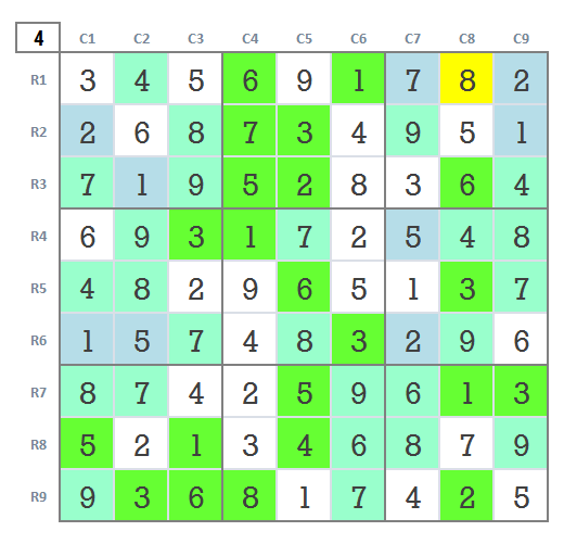 Very hard Sudoku level 4 game 22 final stage 4