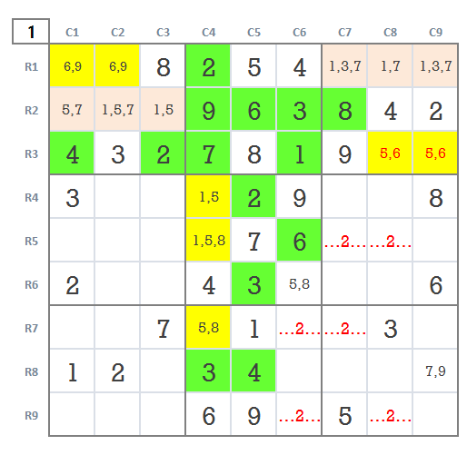 Very hard Sudoku level 4 game 23 stage 1