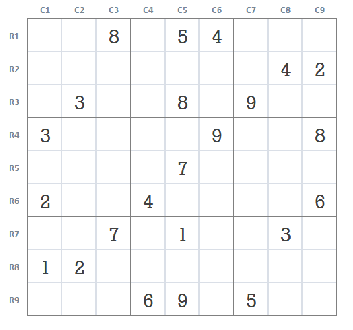 Very hard Sudoku level 4 game 23