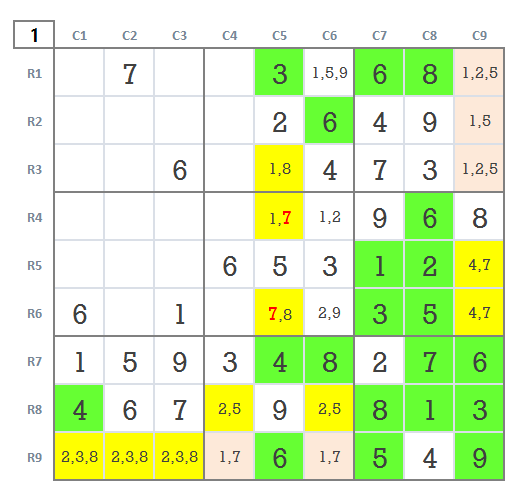 Very hard Sudoku level 4 game 24 stage 1