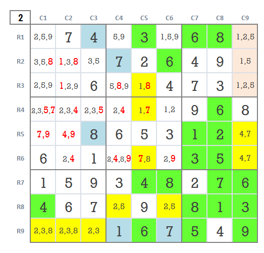 Very hard Sudoku level 4 game 24 stage 2