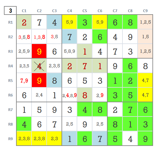 Very hard Sudoku level 4 game 24 stage 3