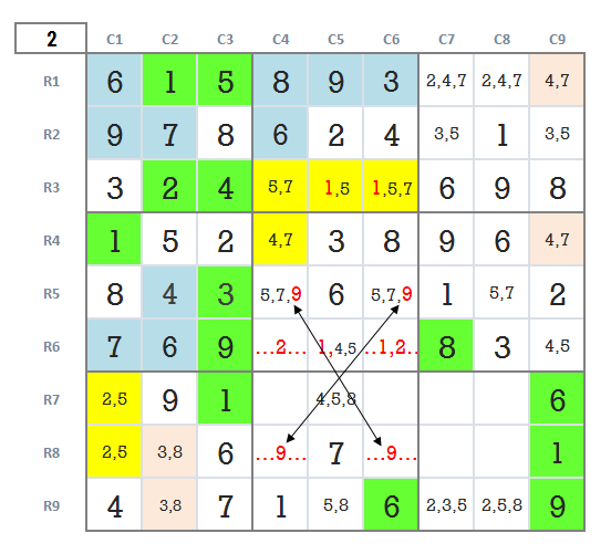 Sudoku hard level 4 game 25 stage 2