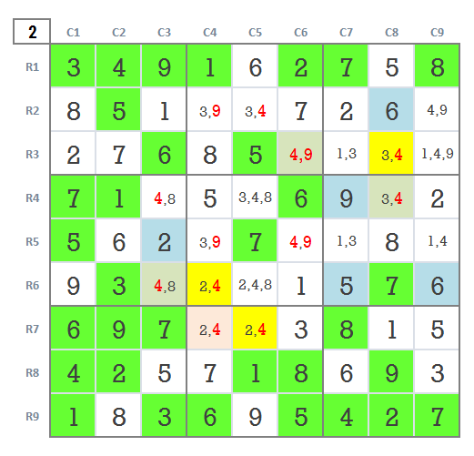 Sudoku hard level 4 game 28 stage 2