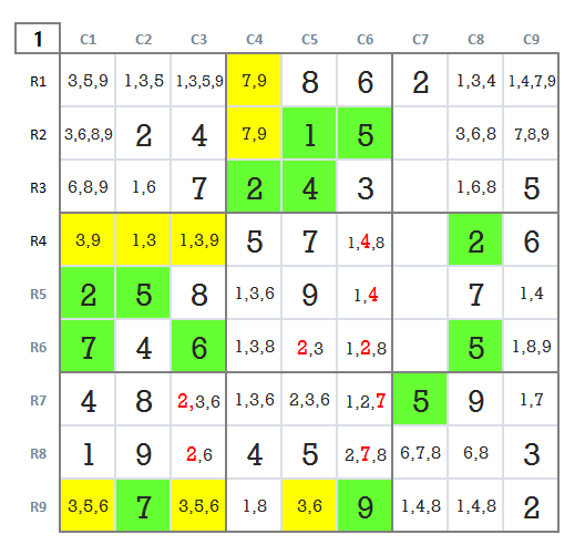 Sudoku hard level 4 game 31 stage 1