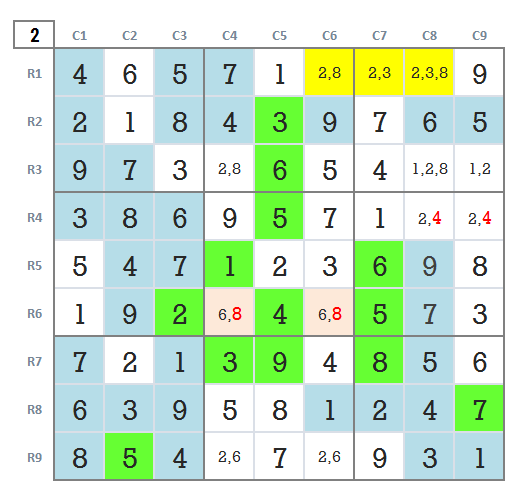 Sudoku hard level 4 game 36 stage 2