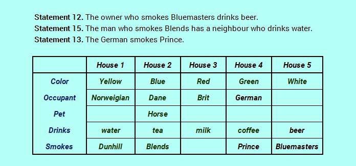 Whose fish logic analysis 4