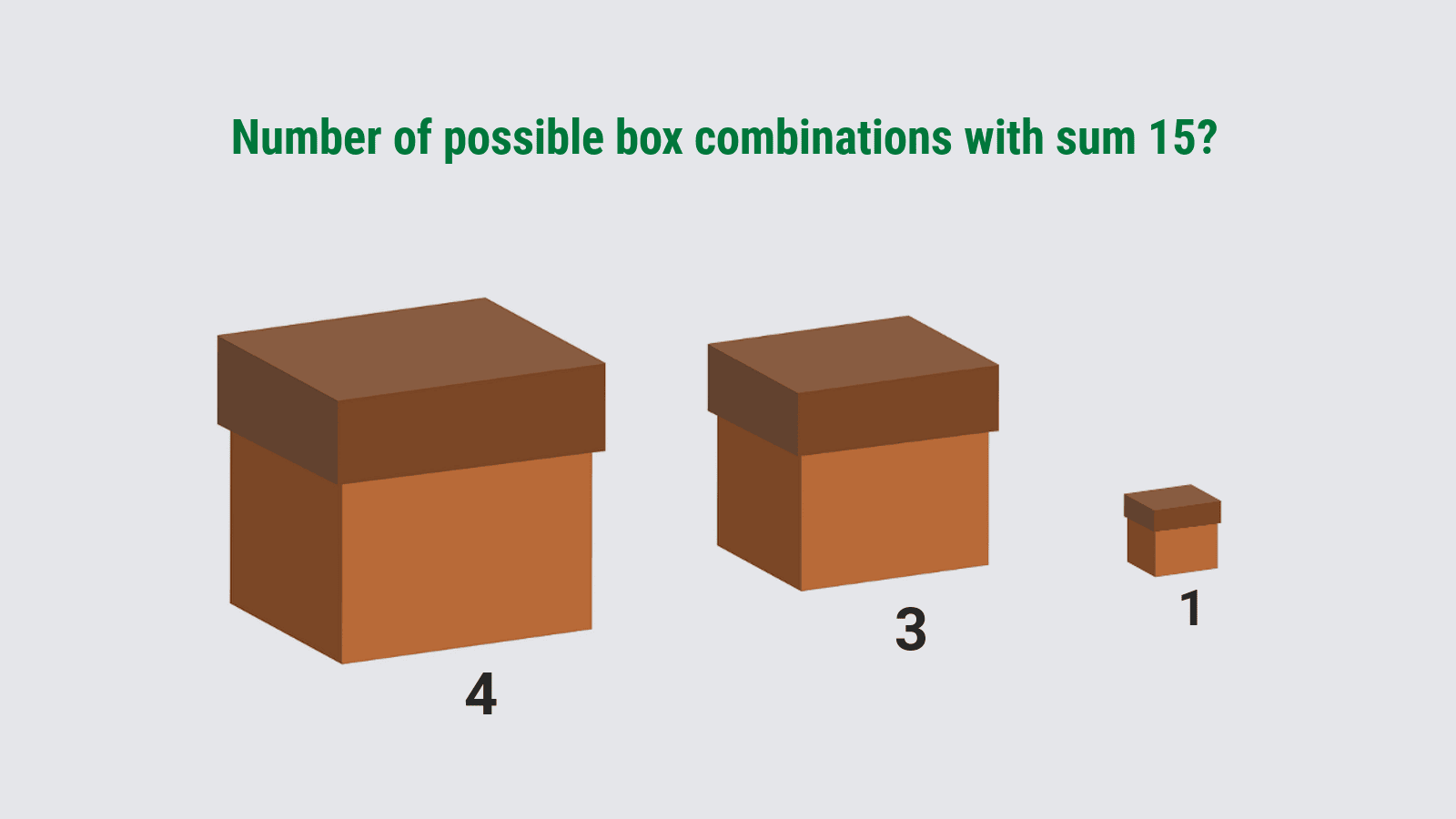 A Zinger Packaging Box Puzzle: How Many Possible Combinations?