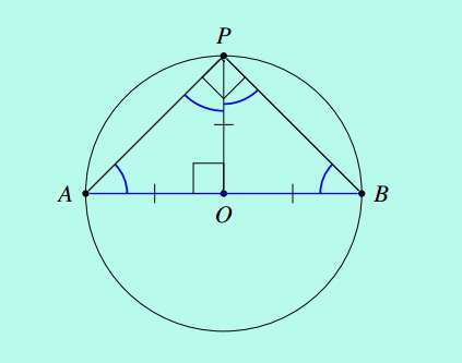 angle subtended by a semicircle