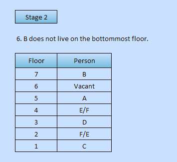 basic-floor-stay-reasoning-puzzle-bank-po3-stage2