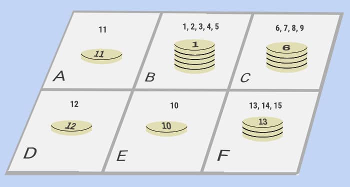 Breaking up pile of discs 10 11 and 12 to add to new pile