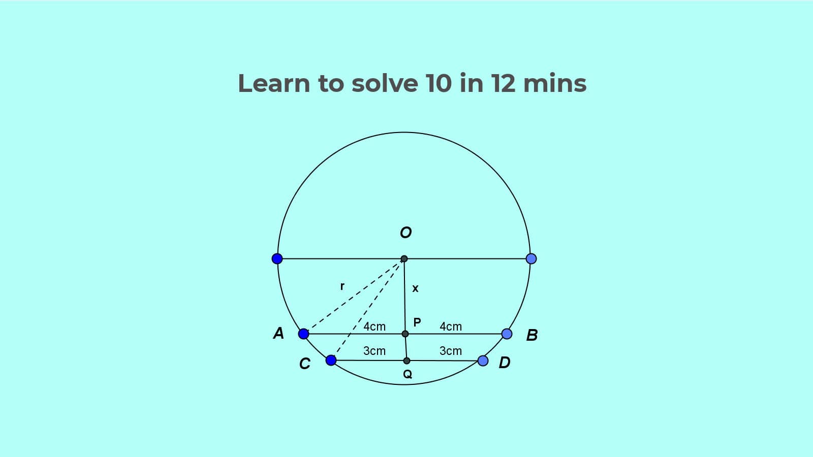Learn to solve Geometry questions for SSC CGL Set 20