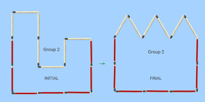 Transfer 1 match in two matchstick groups puzzle: comparison of initial and final group 2 figures