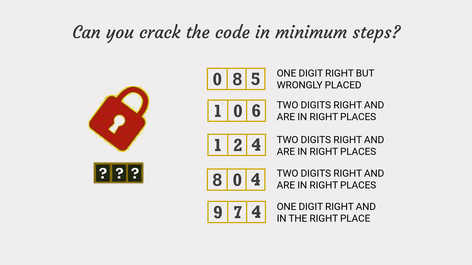 Crack the Code for Number Lock Puzzle with 106 in Minimum Steps