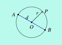 diameter and radius of a circle