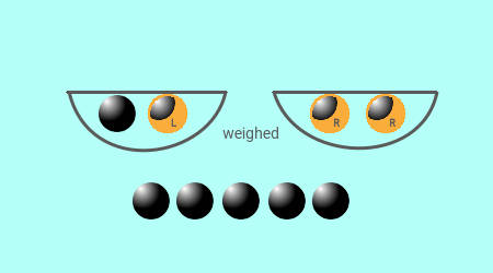 9 balls 1 different weight puzzle 2nd weighing for 3rd result
