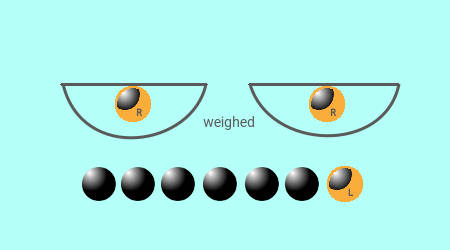 9 balls 1 different weight puzzle 3rd weighing for result 3.1