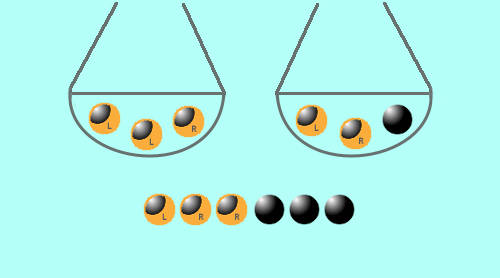 12 balls weigh 3 times to find one fake ball puzzle 1st result 2nd weighing