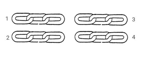 Make a Circular Chain Riddle: Four chain links labeled