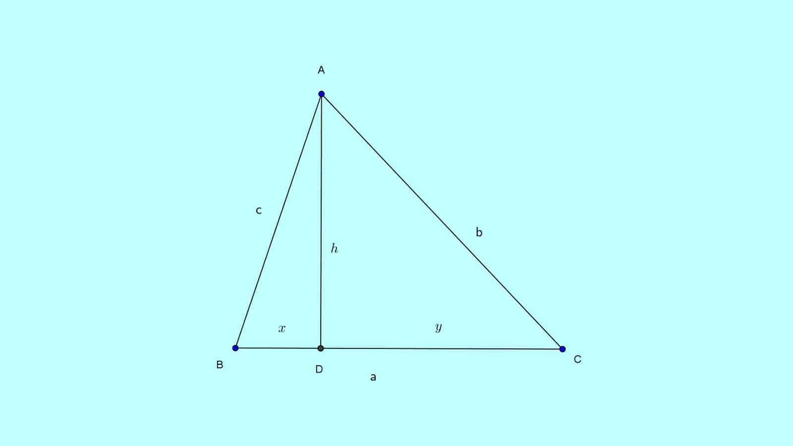 geometry basics - law of sines and cosines