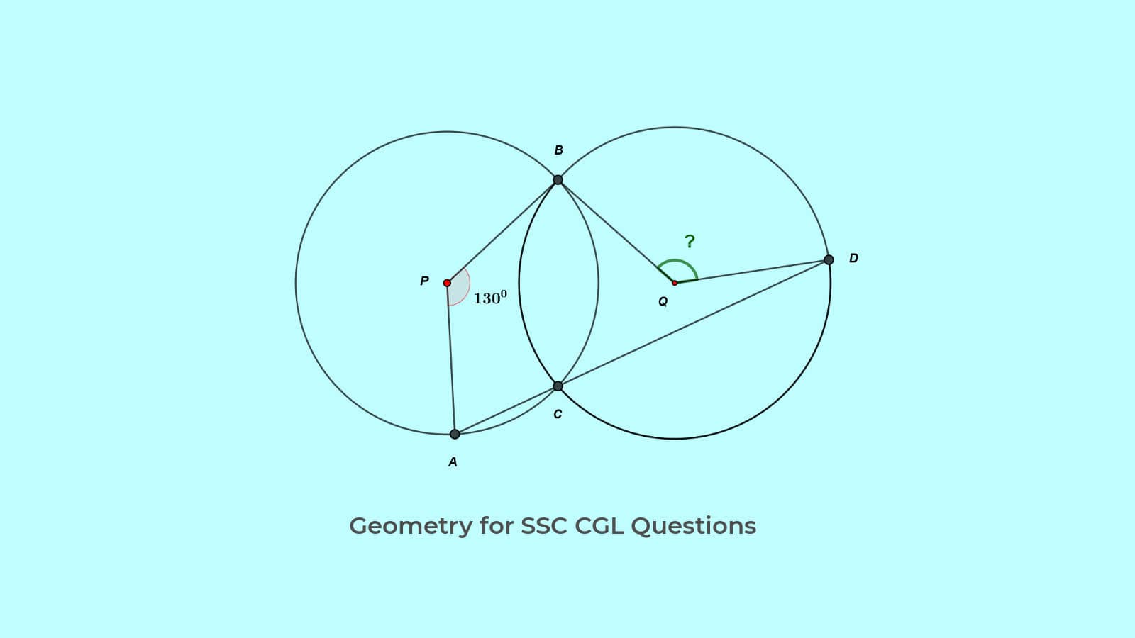 Solve Geometry Triangle Questions for SSC CGL Set 80 Suresolv