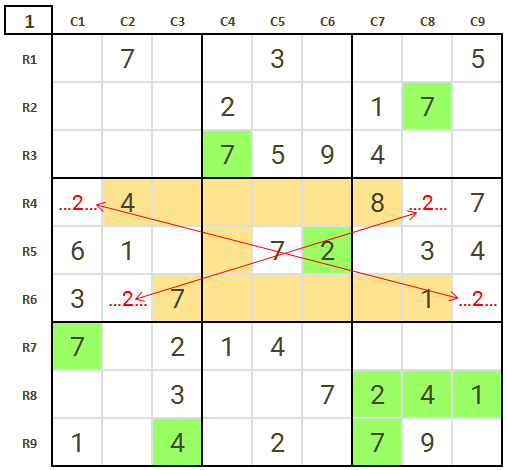 Hard Sudoku breakthrough by deformed X wing