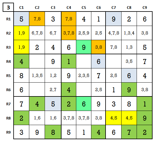 Hard Sudoku level 4 game 5 stage 3