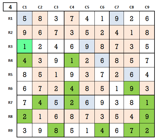 Hard Sudoku level 4 game 5 final solution