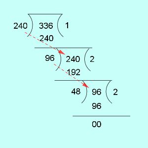 hcf-of-240-and-336-new-problem3_0.jpg