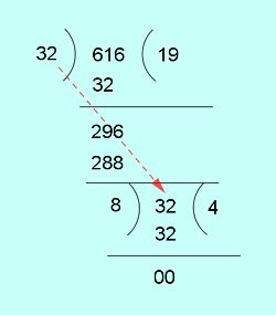 hcf of 32 and 616 by Euclid's division algorithm
