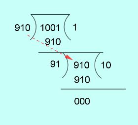 hcf of 910 and 1001 new problem1